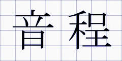 音程