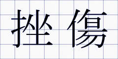 挫傷