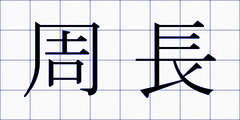 周長