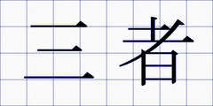 三者