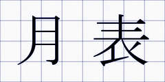 月表