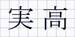 実高