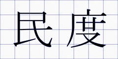 民度