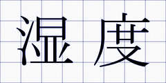 湿度