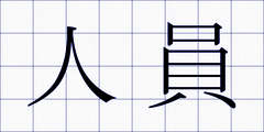 人員