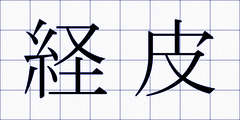 経皮
