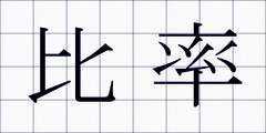 比率