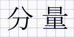 分量