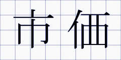 市価