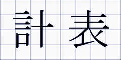 計表