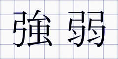 強弱