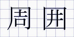 周囲