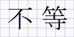 不等