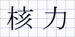 核力