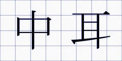 中耳