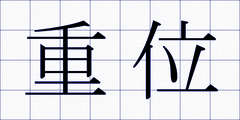 重位