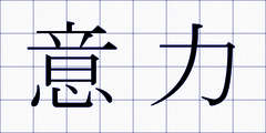 意力