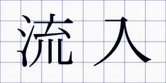 流入