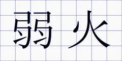 弱火