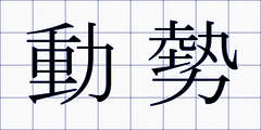 動勢