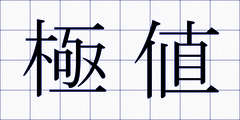 極値
