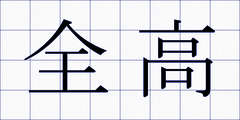 全高
