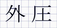 外圧