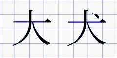 大犬