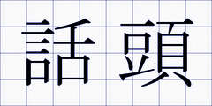 話頭