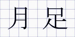月足