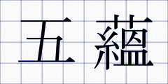 五蘊