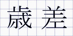 歳差
