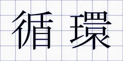 循環