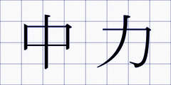 中力