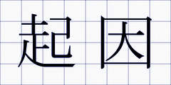 起因