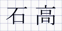 石高