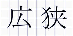 広狭