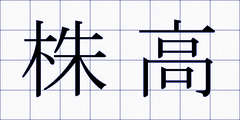 株高