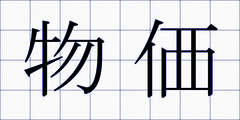 物価