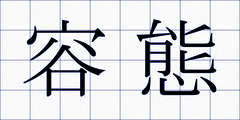 容態