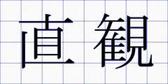直観