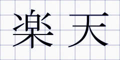 楽天
