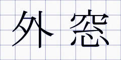 外窓