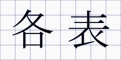 各表
