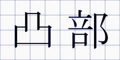 凸部