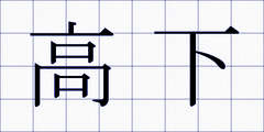 高下