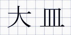 大皿