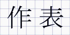 作表