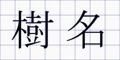 樹名