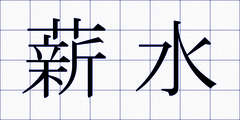 薪水